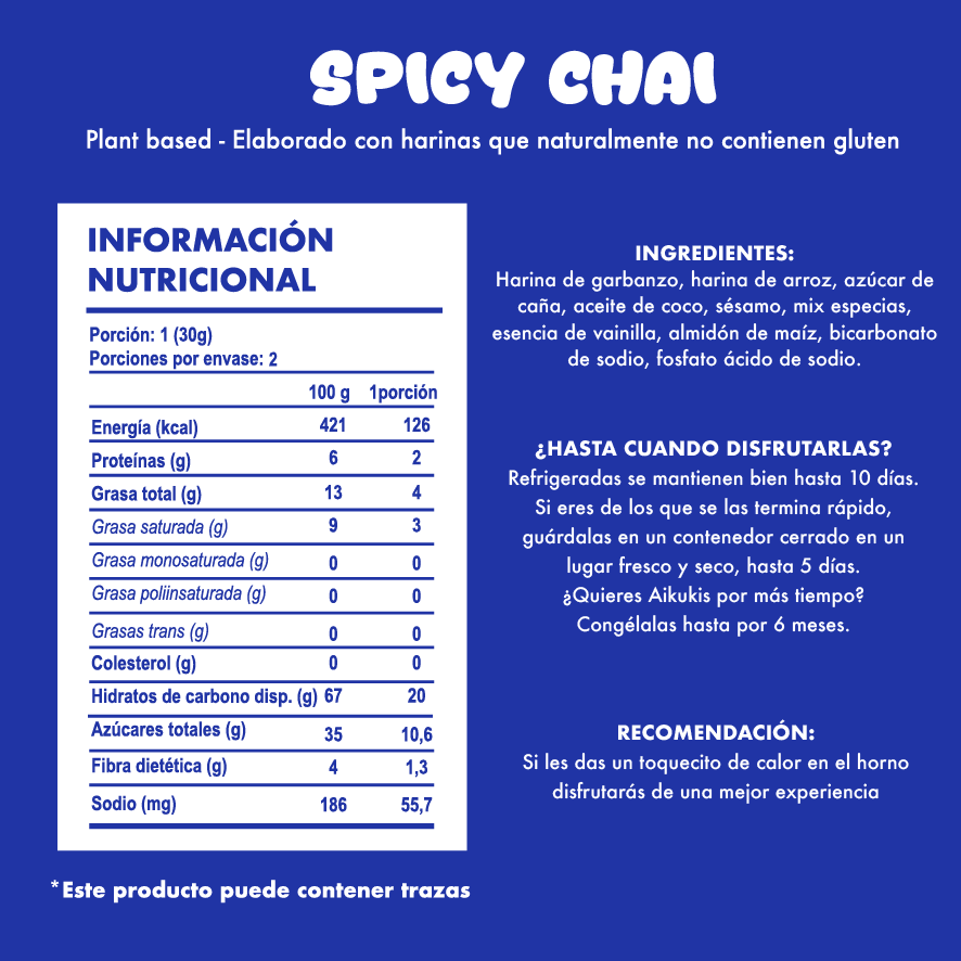 Aikuki Spicy Chai